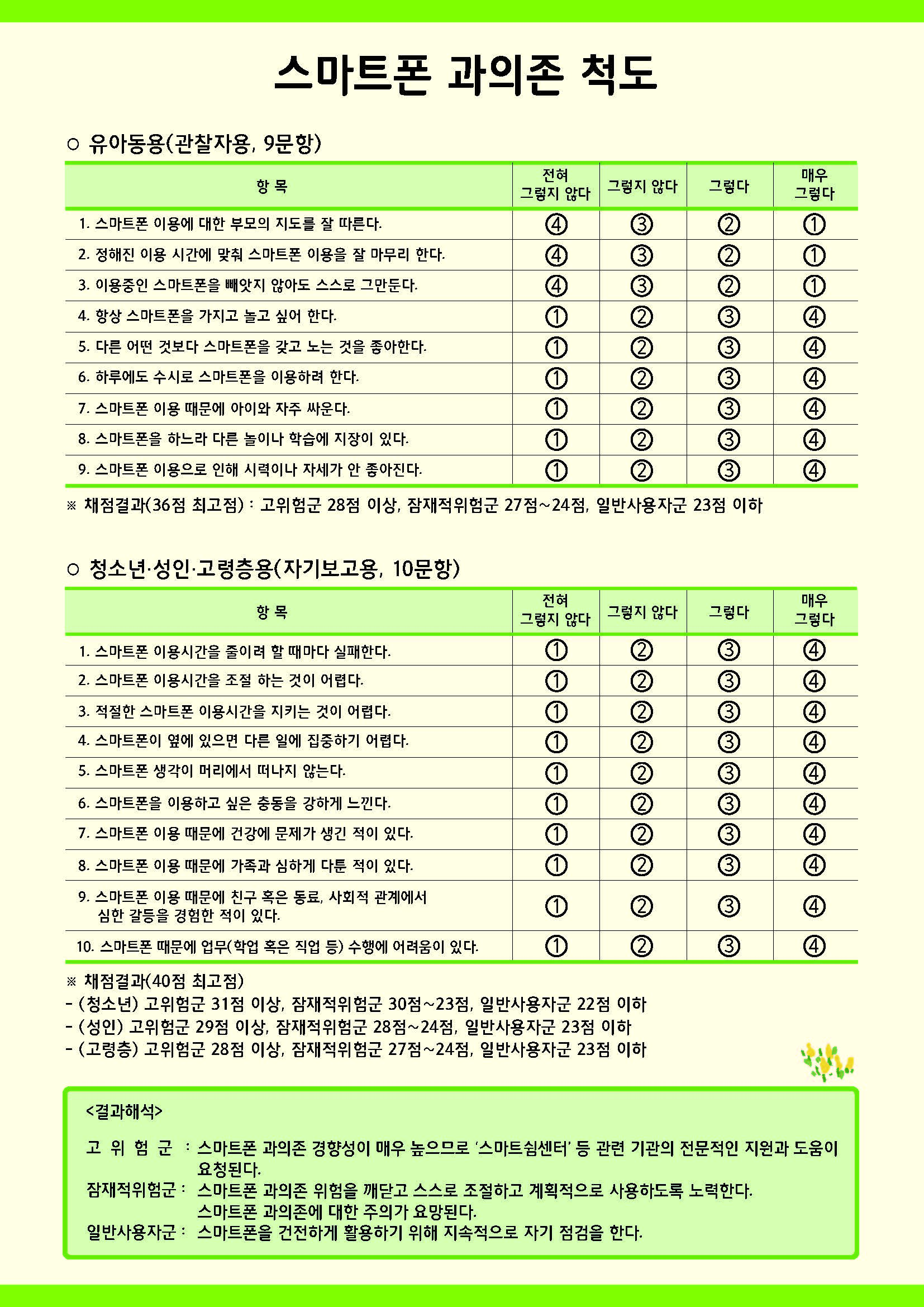 (3)청소년용(13_18세)_페이지_2