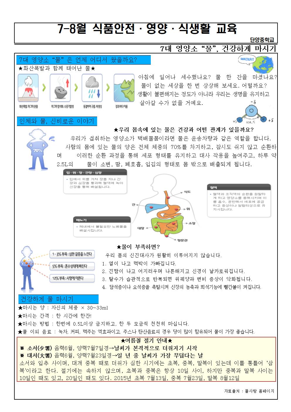 2022.식품안전영양식생활교육(7-8월)002