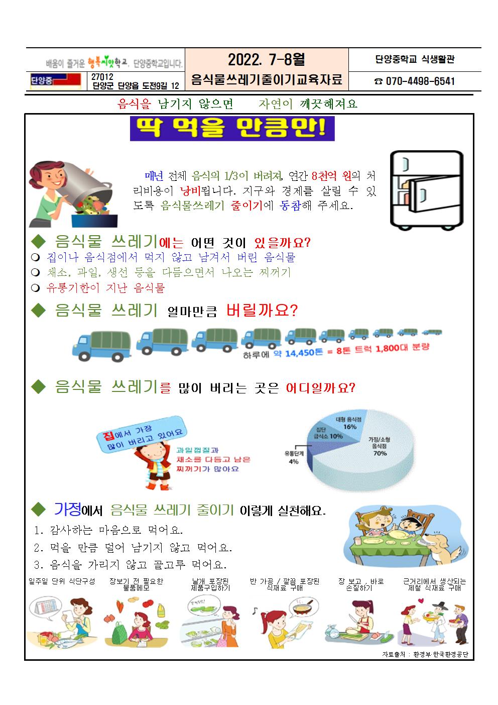 2022.7-8 음식물쓰레기줄이기교육자료001