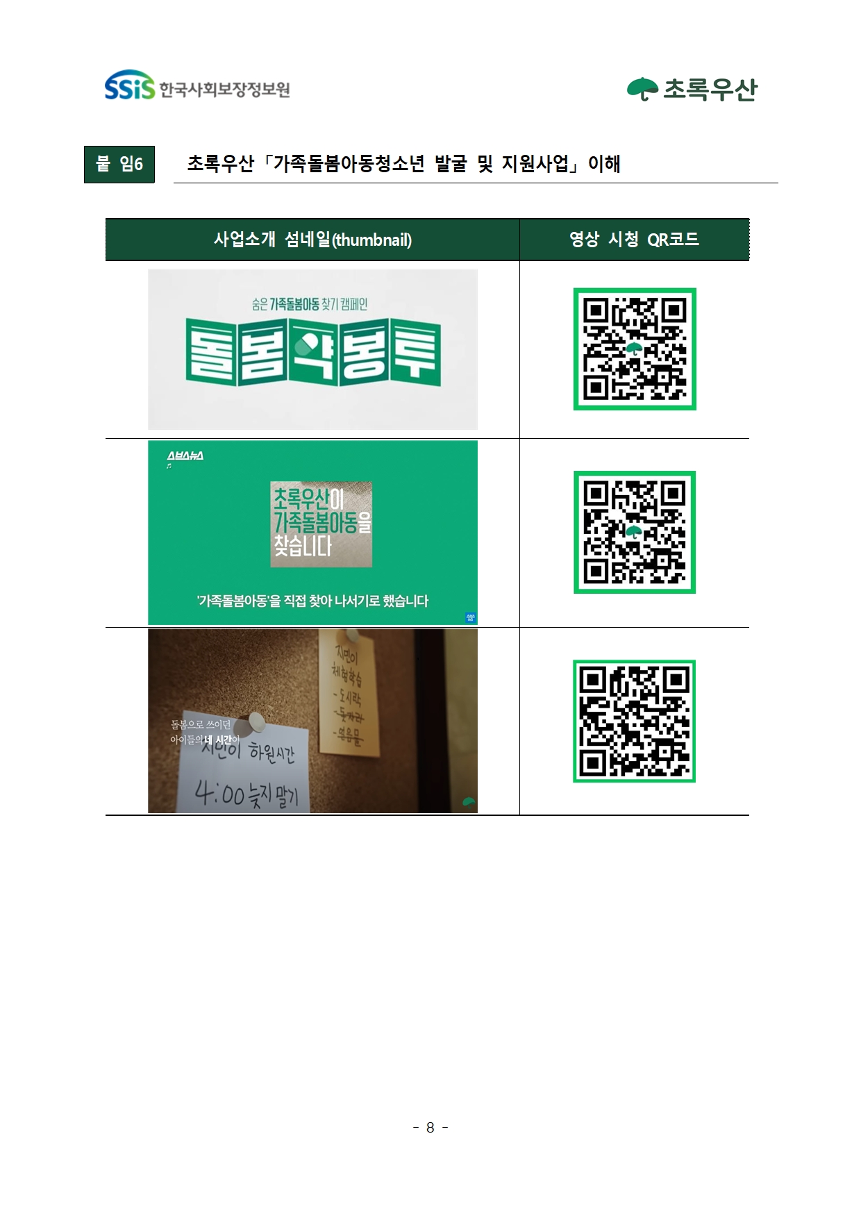 2025년 1차 초록우산 가족돌봄아동청소년 발굴 및 지원사업 신청안내008
